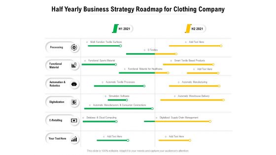 Half Yearly Business Strategy Roadmap For Clothing Company Infographics