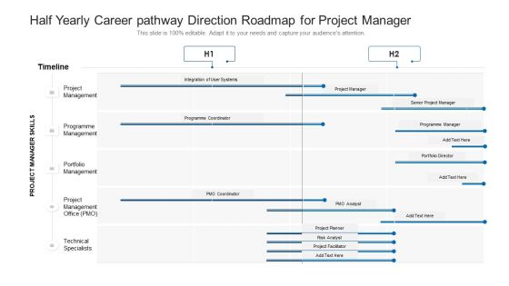 Half Yearly Career Pathway Direction Roadmap For Project Manager Formats