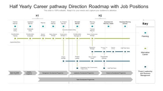 Half Yearly Career Pathway Direction Roadmap With Job Positions Icons