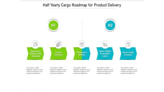 Half Yearly Cargo Roadmap For Product Delivery Microsoft