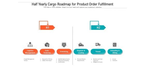 Half Yearly Cargo Roadmap For Product Order Fulfillment Download