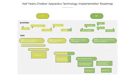 Half Yearly Chatbot Apparatus Technology Implementation Roadmap Elements