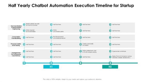 Half Yearly Chatbot Automation Execution Timeline For Startup Diagrams