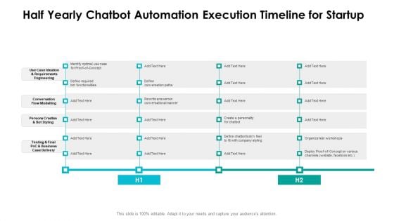 Half Yearly Chatbot Automation Execution Timeline For Startup Diagrams Half Yearly Chatbot Automation Execution Timeline For Startup Diagrams