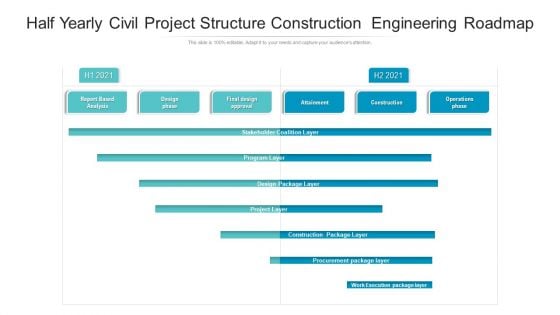 Half Yearly Civil Project Structure Construction Engineering Roadmap Summary