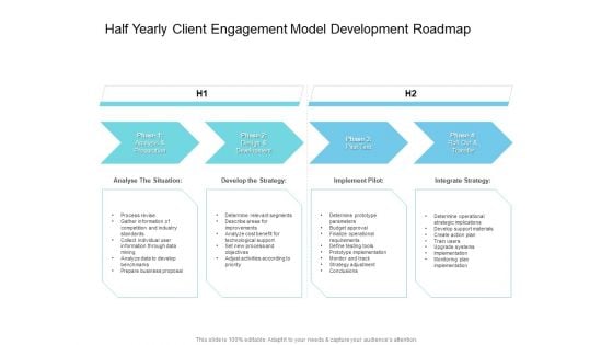 Half Yearly Client Engagement Model Development Roadmap Guidelines