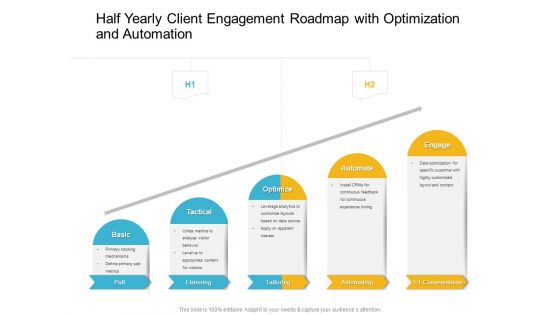 Half Yearly Client Engagement Roadmap With Optimization And Automation Microsoft