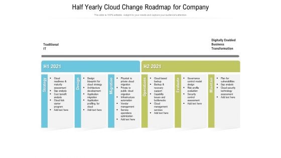 Half Yearly Cloud Change Roadmap For Company Slides