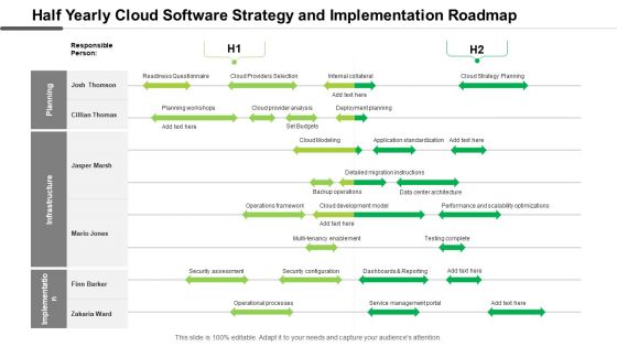 Half Yearly Cloud Software Strategy And Implementation Roadmap Professional Half Yearly Cloud Software Strategy And Implementation Roadmap Professional