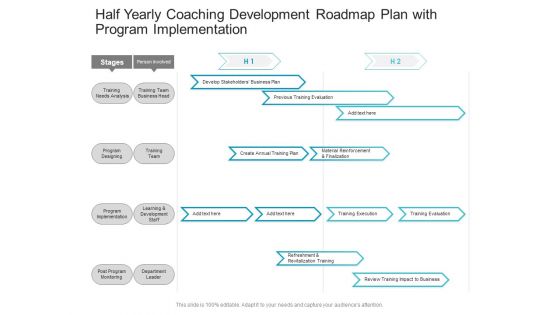 Half Yearly Coaching Development Roadmap Plan With Program Implementation Summary