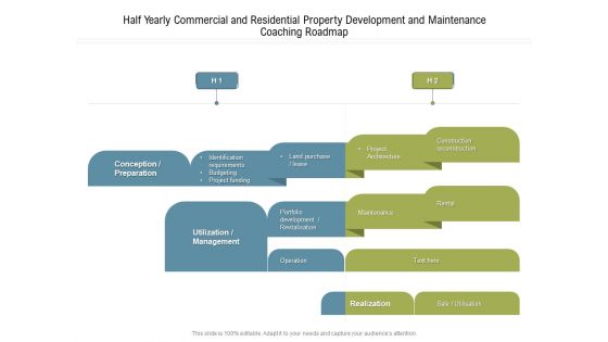 Half Yearly Commercial And Residential Property Development And Maintenance Coaching Roadmap Diagrams