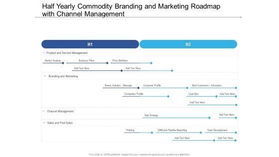 Half Yearly Commodity Branding And Marketing Roadmap With Channel Management Designs Half Yearly Commodity Branding And Marketing Roadmap With Channel Management Designs