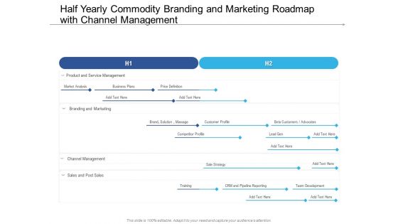 Half Yearly Commodity Branding And Marketing Roadmap With Channel Management Designs