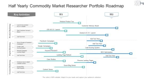 Half Yearly Commodity Market Researcher Portfolio Roadmap Microsoft