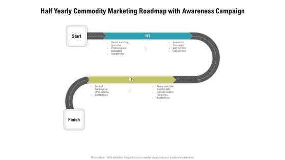 Half Yearly Commodity Marketing Roadmap With Awareness Campaign Demonstration