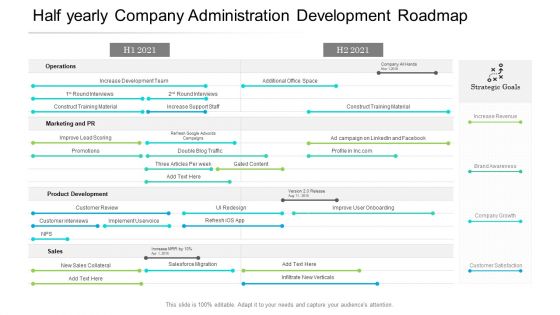 Half Yearly Company Administration Development Roadmap Graphics