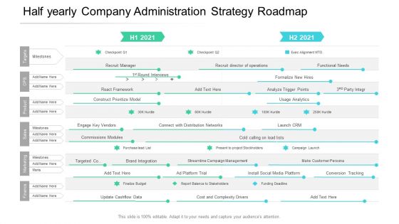 Half Yearly Company Administration Strategy Roadmap Summary