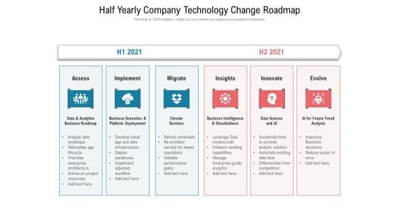 Half Yearly Company Technology Change Roadmap Infographics