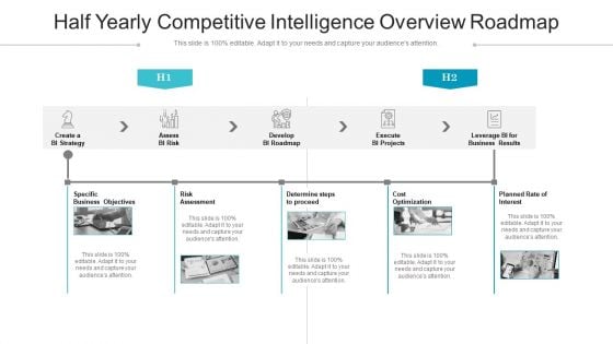 Half Yearly Competitive Intelligence Overview Roadmap Introduction