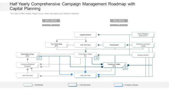 Half Yearly Comprehensive Campaign Management Roadmap With Capital Planning Icons