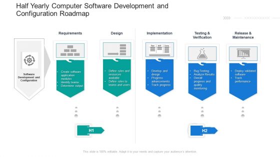 Half Yearly Computer Software Development And Configuration Roadmap Ideas