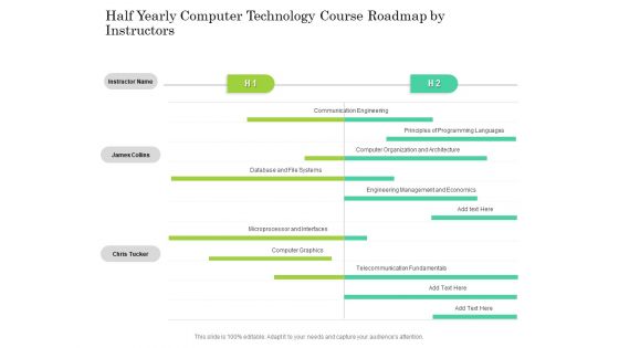 Half Yearly Computer Technology Course Roadmap By Instructors Slides