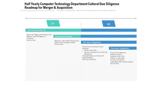 Half Yearly Computer Technology Department Cultural Due Diligence Roadmap For Merger And Acquisition Topics