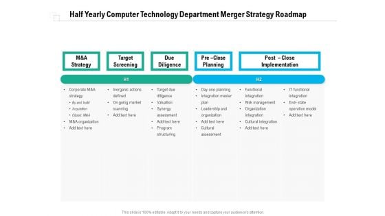 Half Yearly Computer Technology Department Merger Strategy Roadmap Formats