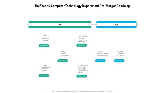 Half Yearly Computer Technology Department Pre Merger Roadmap Professional