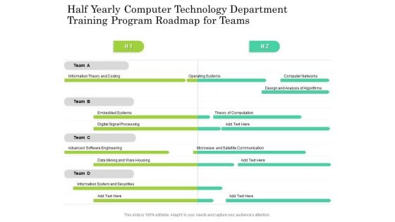 Half Yearly Computer Technology Department Training Program Roadmap For Teams Ideas