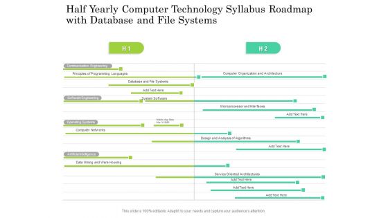 Half Yearly Computer Technology Syllabus Roadmap With Database And File Systems Demonstration