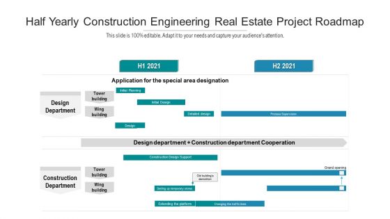 Half Yearly Construction Engineering Real Estate Project Roadmap Guidelines