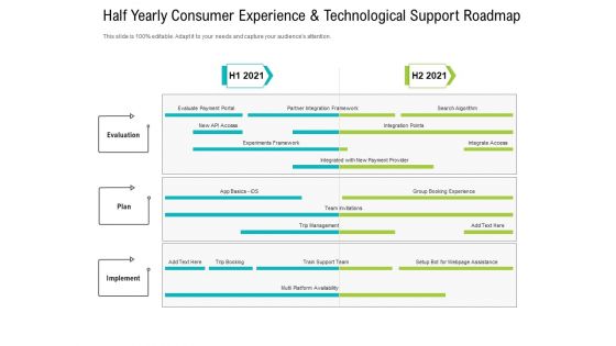 Half Yearly Consumer Experience And Technological Support Roadmap Icons