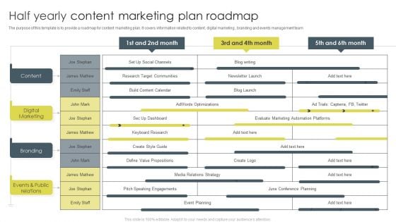 Half Yearly Content Marketing Plan Roadmap Ppt Infographics Templates PDF Half Yearly Content Marketing Plan Roadmap Ppt Infographics Templates PDF