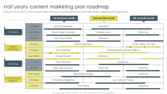 Half Yearly Content Marketing Plan Roadmap Ppt Infographics Templates PDF