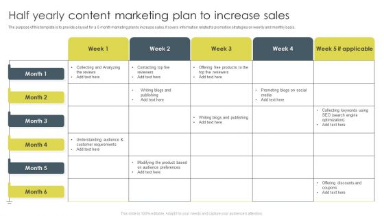 Half Yearly Content Marketing Plan To Increase Sales Ppt Styles File Formats PDF