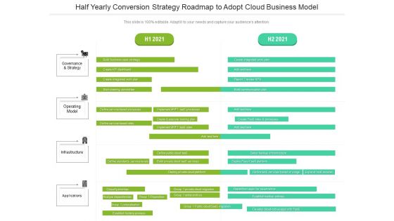 Half Yearly Conversion Strategy Roadmap To Adopt Cloud Business Model Demonstration