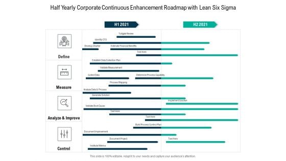 Half Yearly Corporate Continuous Enhancement Roadmap With Lean Six Sigma Template