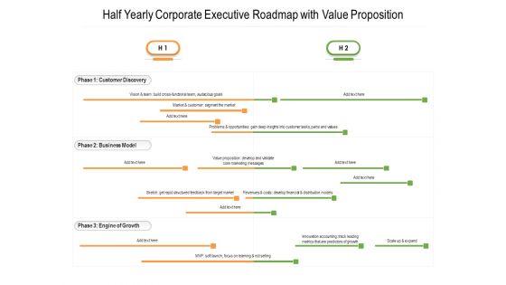 Half Yearly Corporate Executive Roadmap With Value Proposition Inspiration