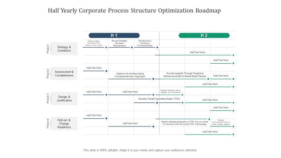 Half Yearly Corporate Process Structure Optimization Roadmap Microsoft