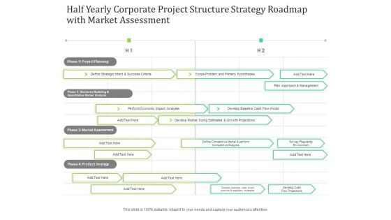 Half Yearly Corporate Project Structure Strategy Roadmap With Market Assessment Download Half Yearly Corporate Project Structure Strategy Roadmap With Market Assessment Download