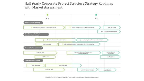 Half Yearly Corporate Project Structure Strategy Roadmap With Market Assessment Download