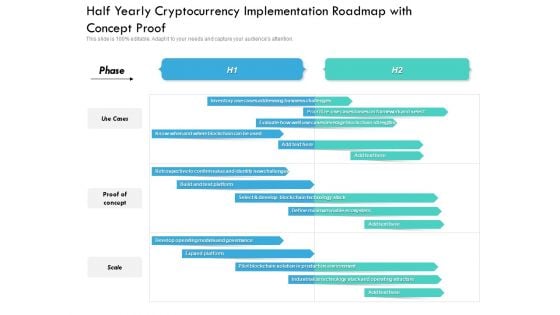 Half Yearly Cryptocurrency Implementation Roadmap With Concept Proof Graphics