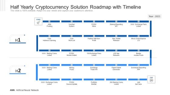 Half Yearly Cryptocurrency Solution Roadmap With Timeline Brochure PDF