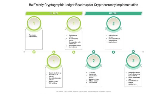 Half Yearly Cryptographic Ledger Roadmap For Cryptocurrency Implementation Background