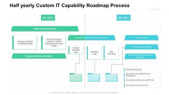 Half Yearly Custom IT Capability Roadmap Process Template