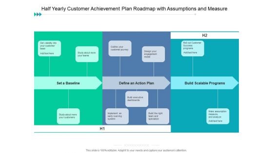 Half Yearly Customer Achievement Plan Roadmap With Assumptions And Measure Professional