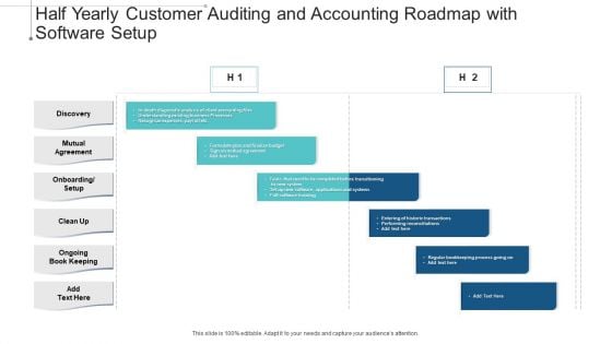 Half Yearly Customer Auditing And Accounting Roadmap With Software Setup Infographics Half Yearly Customer Auditing And Accounting Roadmap With Software Setup Infographics