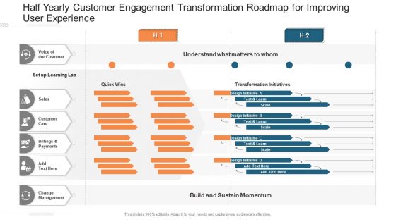 Half Yearly Customer Engagement Transformation Roadmap For Improving User Experience Summary