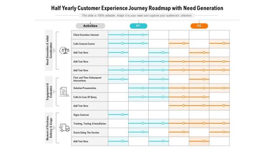 Half Yearly Customer Experience Journey Roadmap With Need Generation Guidelines